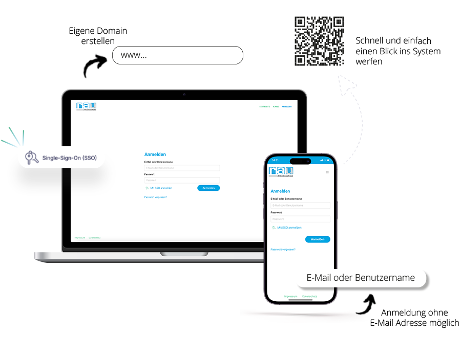 Einfacher Zugang zur LMS-Plattform.